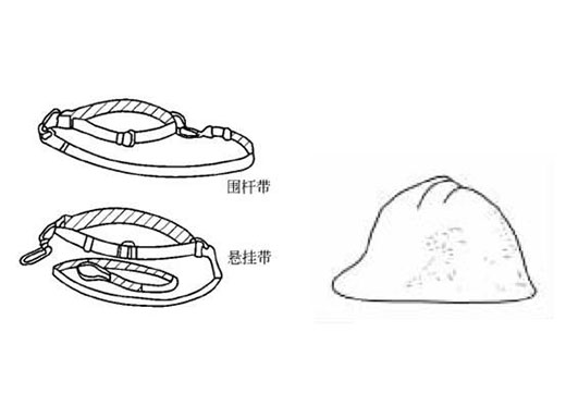 防護(hù)用品都有哪些？